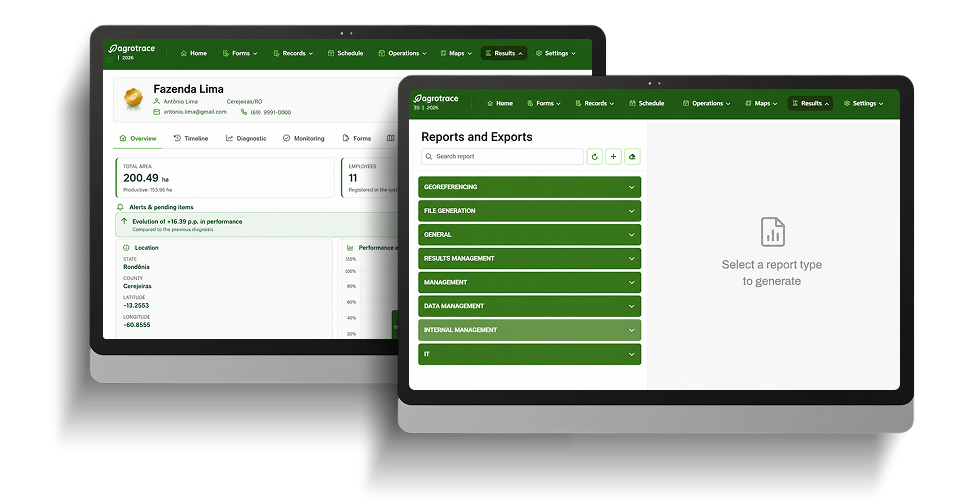 Agrotrace web dashboards showing farm management and reports